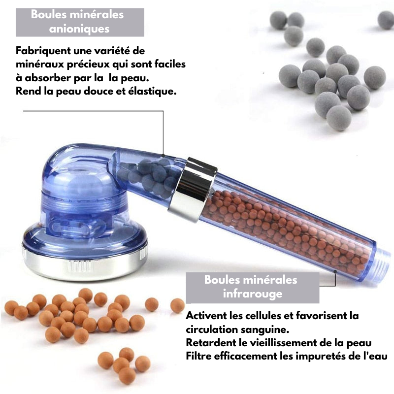 Pommeau de Douche Economique Filtrant Bleu