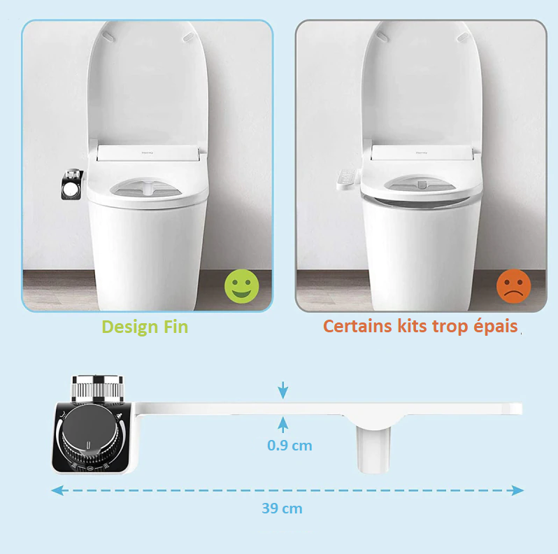 Kit WC Japonais LUXURY BIDET